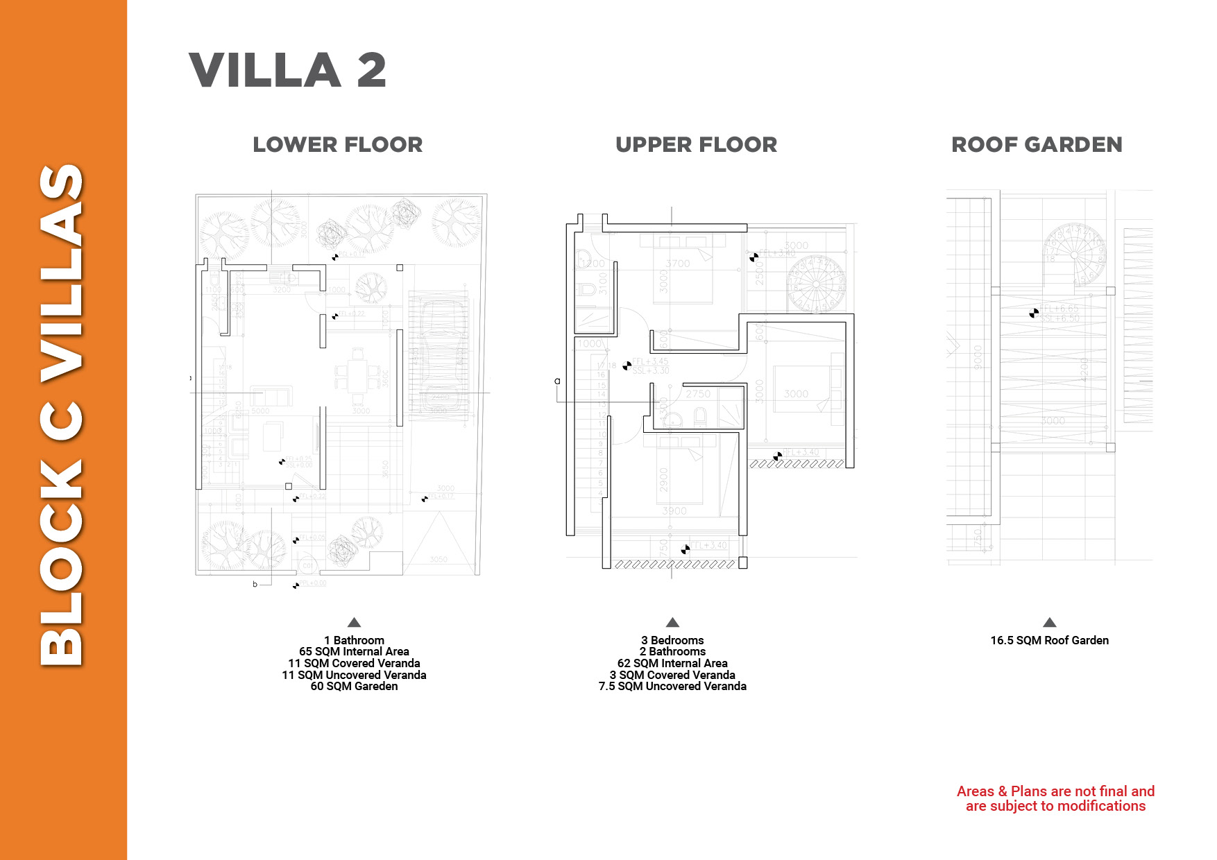 villa 2 block c villas
