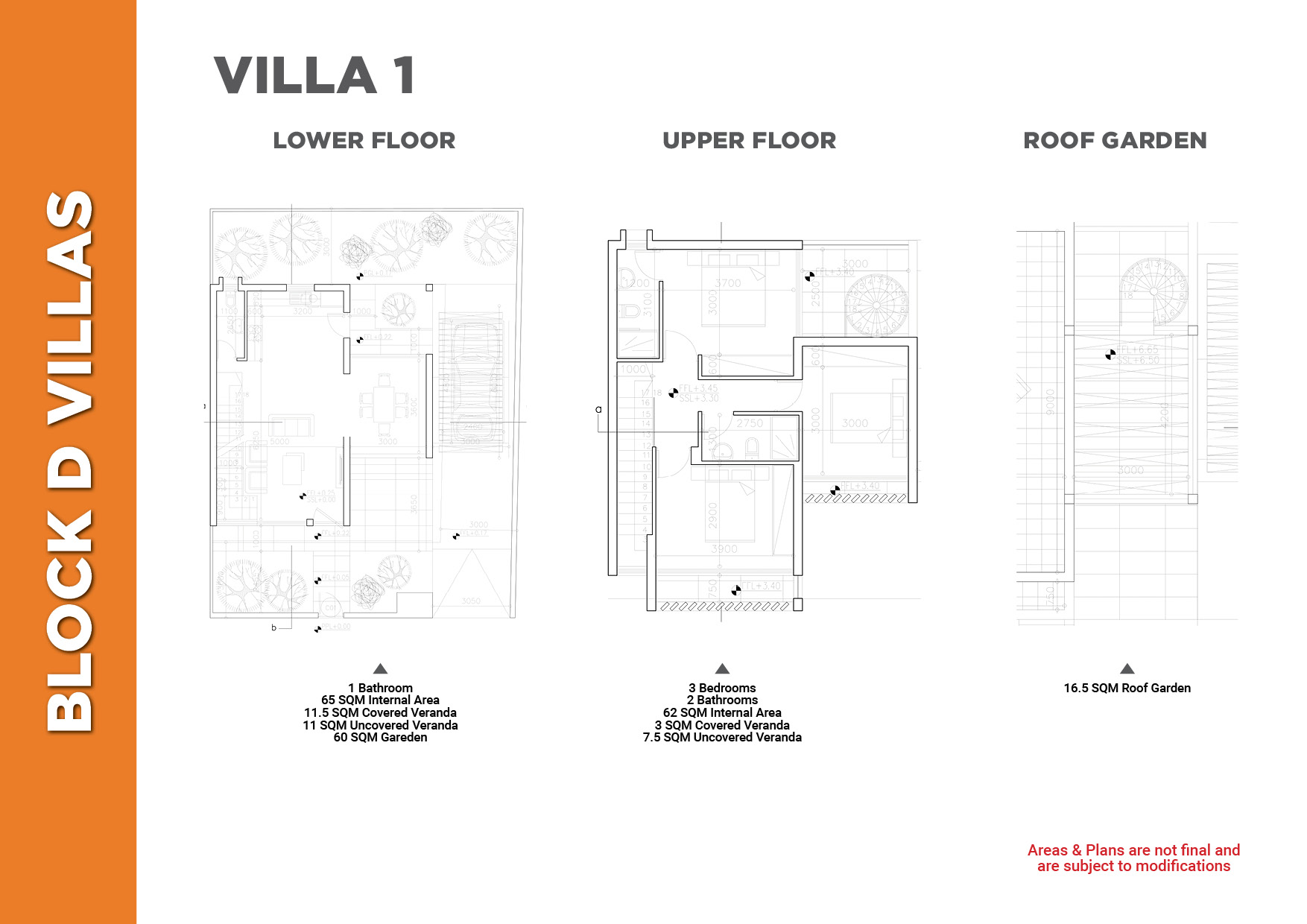 villa 1 block d villas