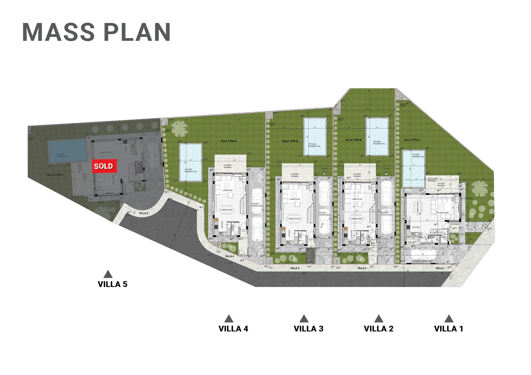 master plan