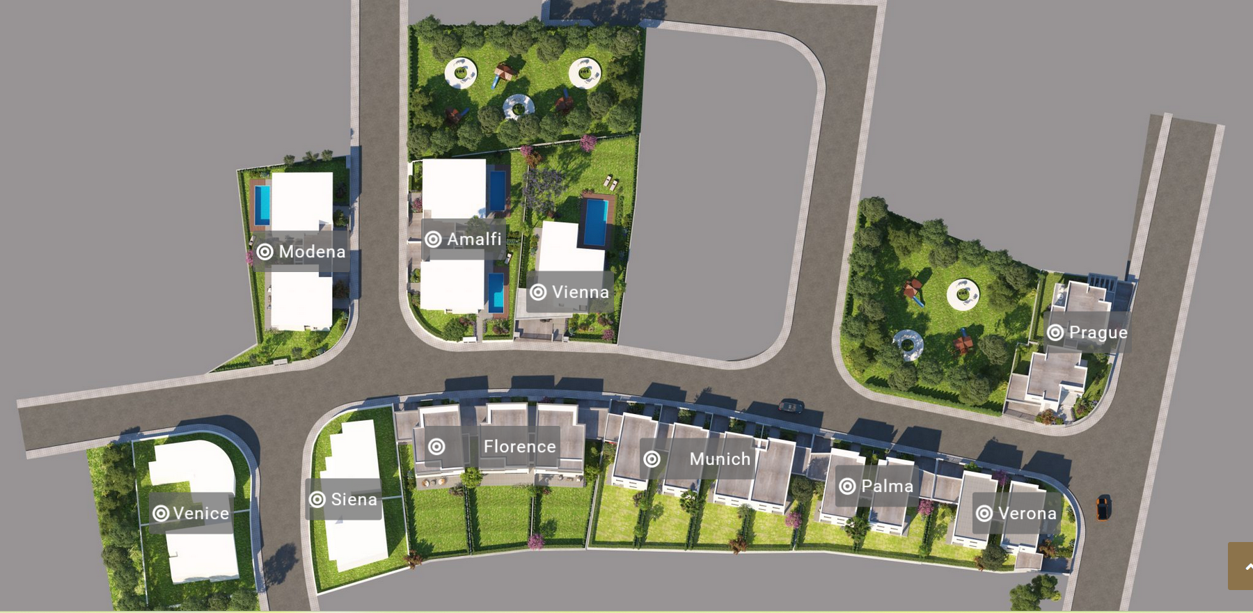 development master plan