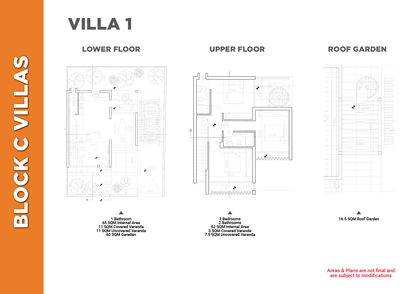 villa 1 block c villas